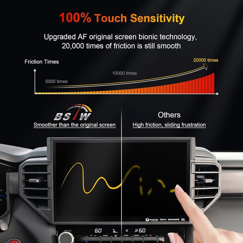 BSTW Tundra Screen Protector 2024 Matte for 2022-2026 Tundra/Sequoia 3rd Gen 14 inch Touchscreen for 2024 Toyota Tundra Accessories 9H Anti-Fingerprint & Glare Tempered Glass Film - Image 5